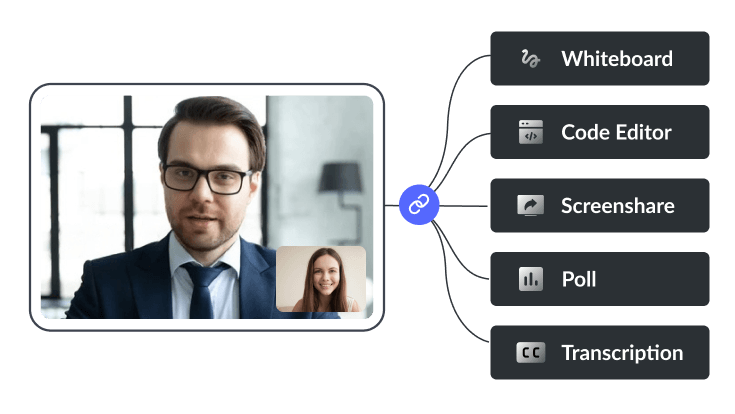 Increase Productivity with Collaboration Feature Extensibility Increase Productivity with Collaboration Feature Extensibility