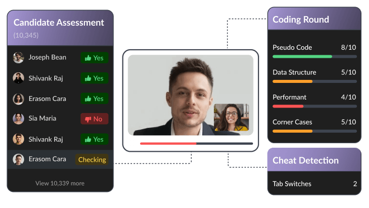 Scalable Infrastructure for bias-free & accurate Mass Hiring Scalable Infrastructure for bias-free & accurate Mass Hiring
