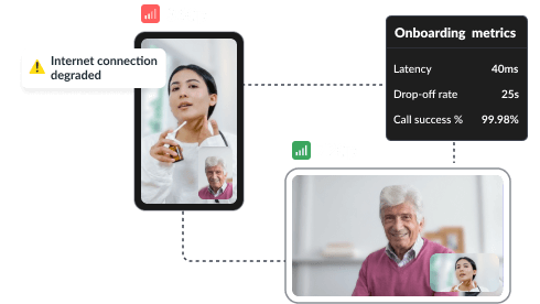 More Onboarding Efficiency with Minimal Drop-off More Onboarding Efficiency with Minimal Drop-off