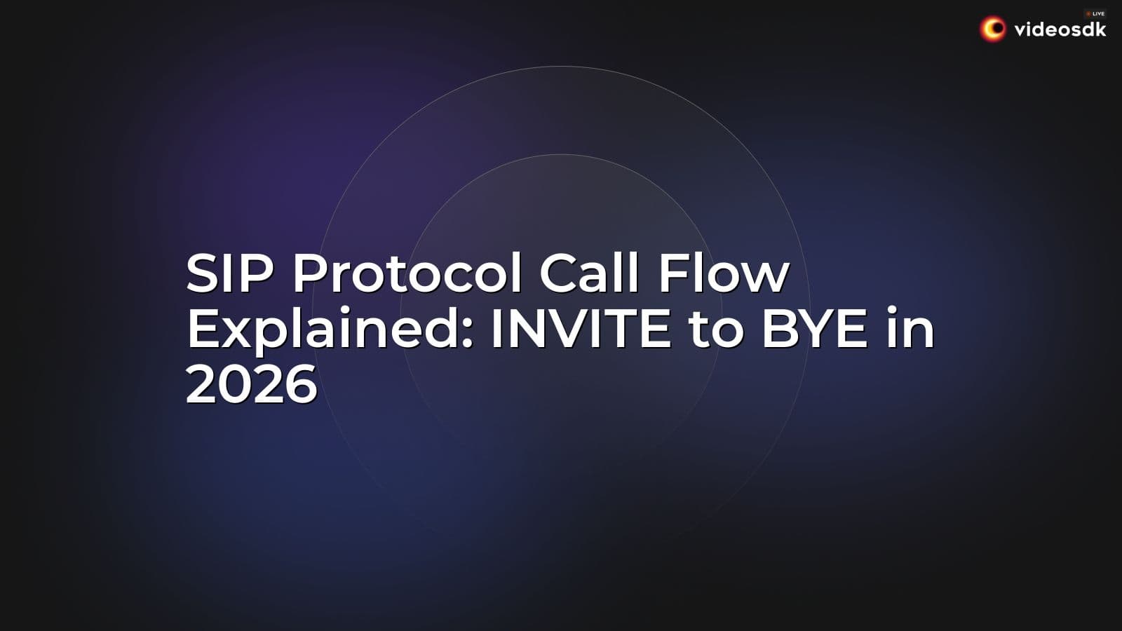 SIP Protocol Call Flow Explained: INVITE to BYE in 2026 SIP Protocol Call Flow Explained: INVITE to BYE in 2026